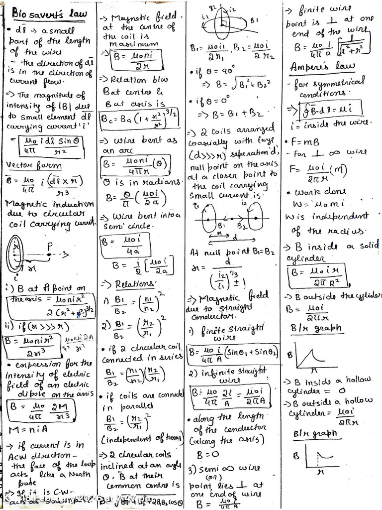 Formula Sheets | PDF
