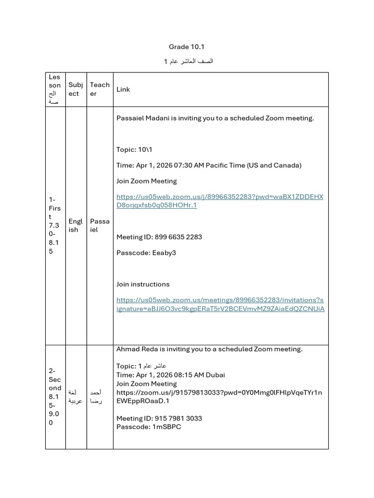 Grade 10 (14) | PDF