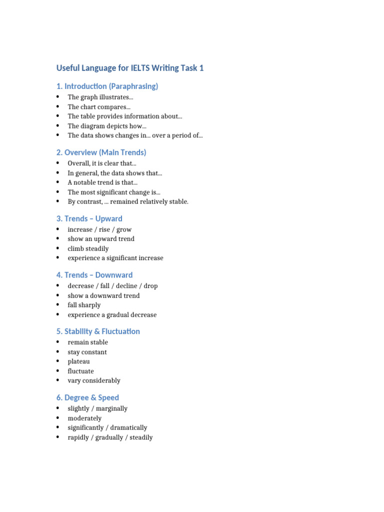 IELTS Writing Task 1 Useful Language | PDF