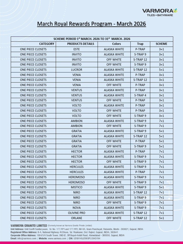 March Royal Rewards Program - March 2026 | PDF