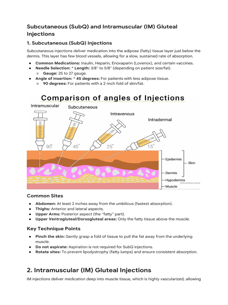 Subcutaneous and IM Gluteal Injections. (1) | PDF