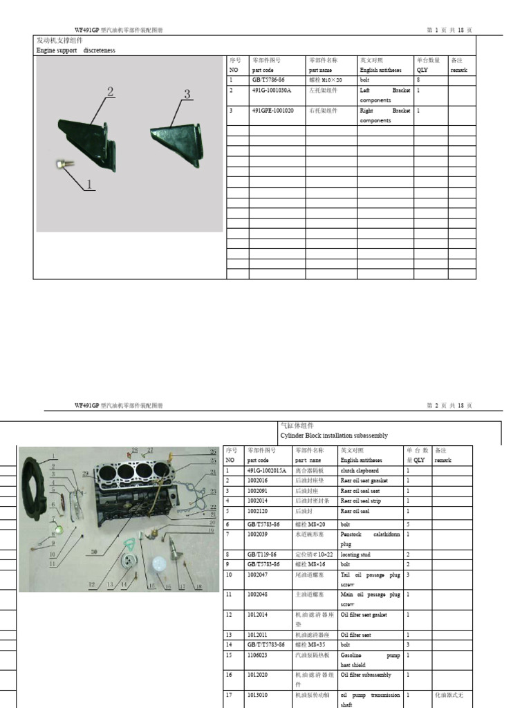Wanfeng 491GP Gasoline Engine Parts Drawings GREEN FIBER | PDF