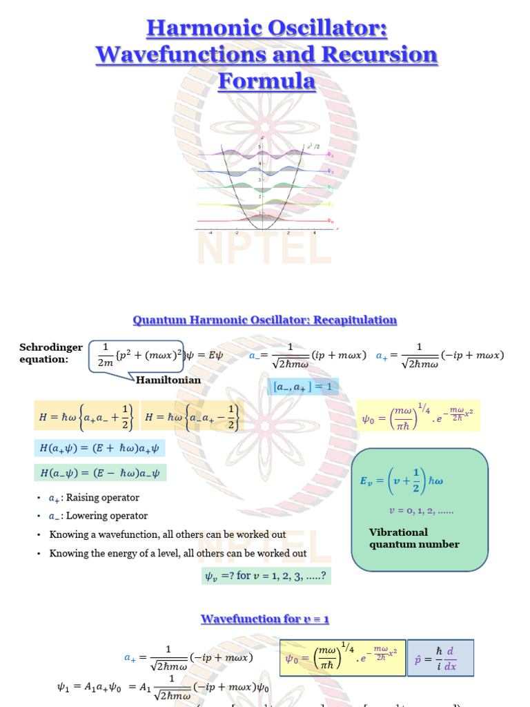 Module 15 16 17 Harmonic Oscillator 3 Wavefunctions and Recursion ...