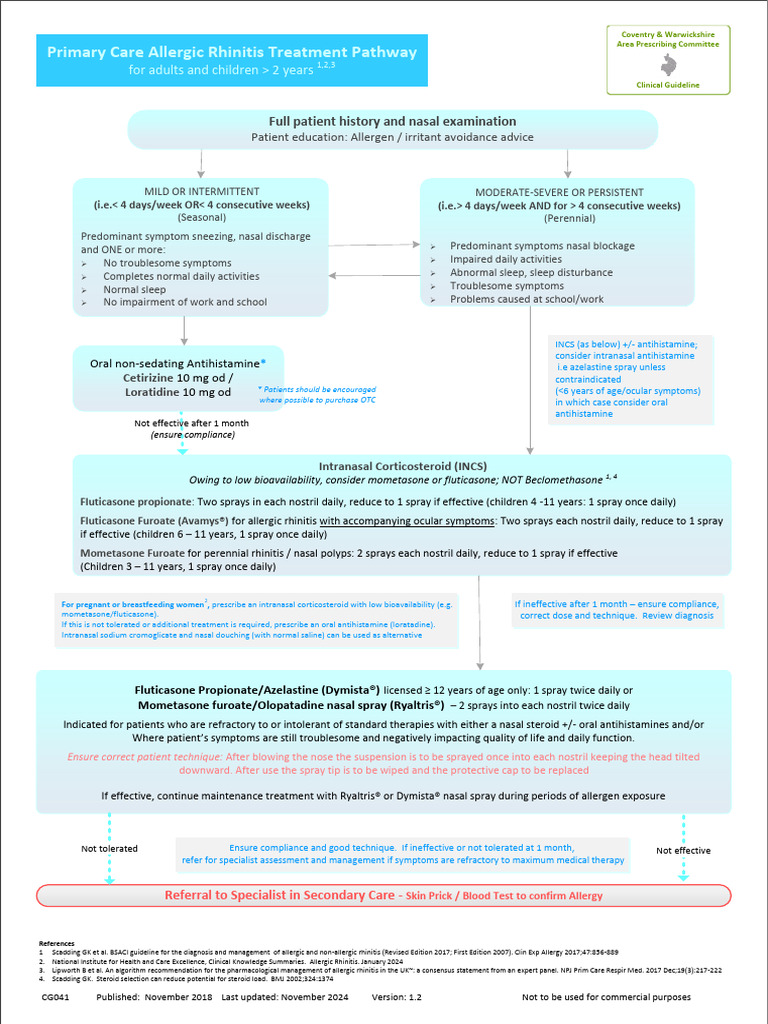 CG041-Primary Care Allergic Rhinitis Treatment Pathway | PDF | Medical ...