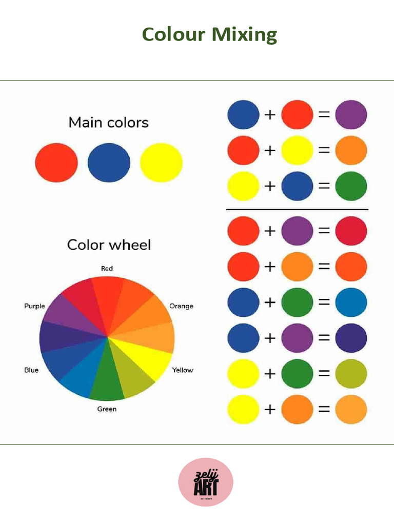 Colour Mixing | PDF