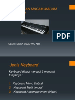 Pengenalan Macam-Macam Keyboard
