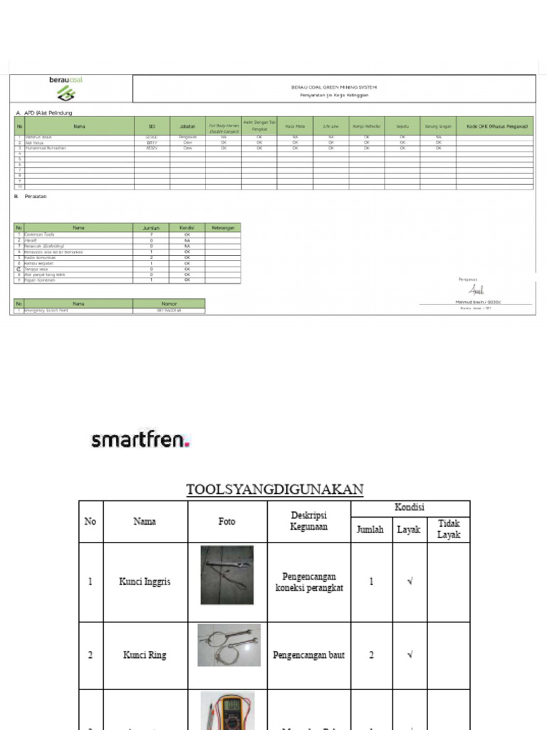 P2H Tools | PDF