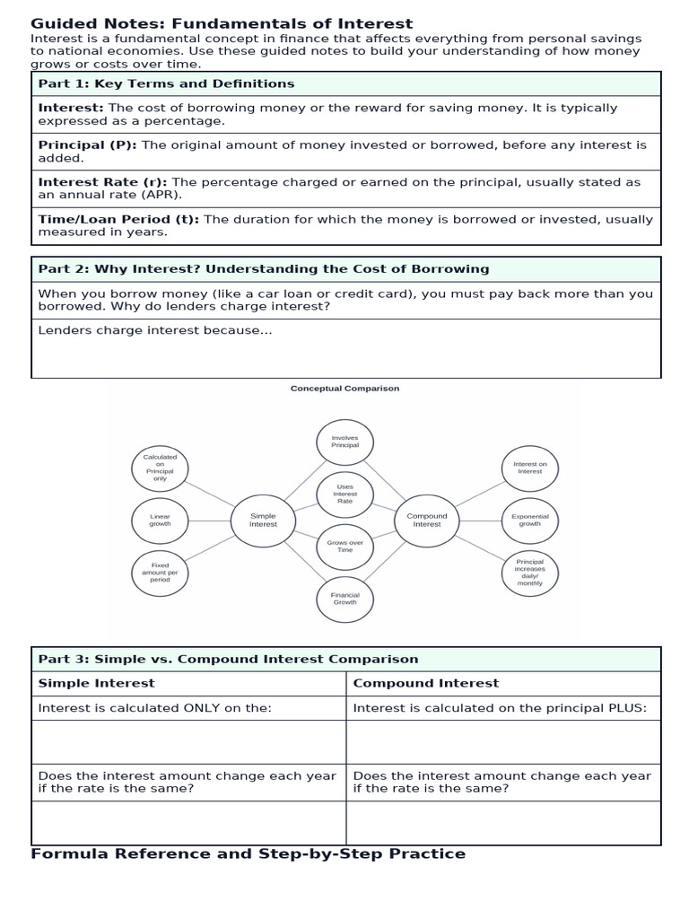 Module 1 Simple and Compound Interest | PDF | Interest | Compound Interest