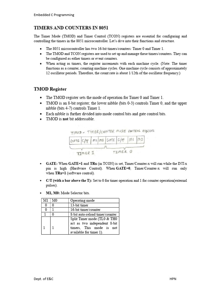 Tcon Ie Ip Notes | PDF