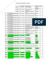 Daftar Surat Keluar