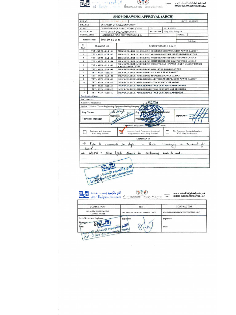 Shop Drawings | PDF