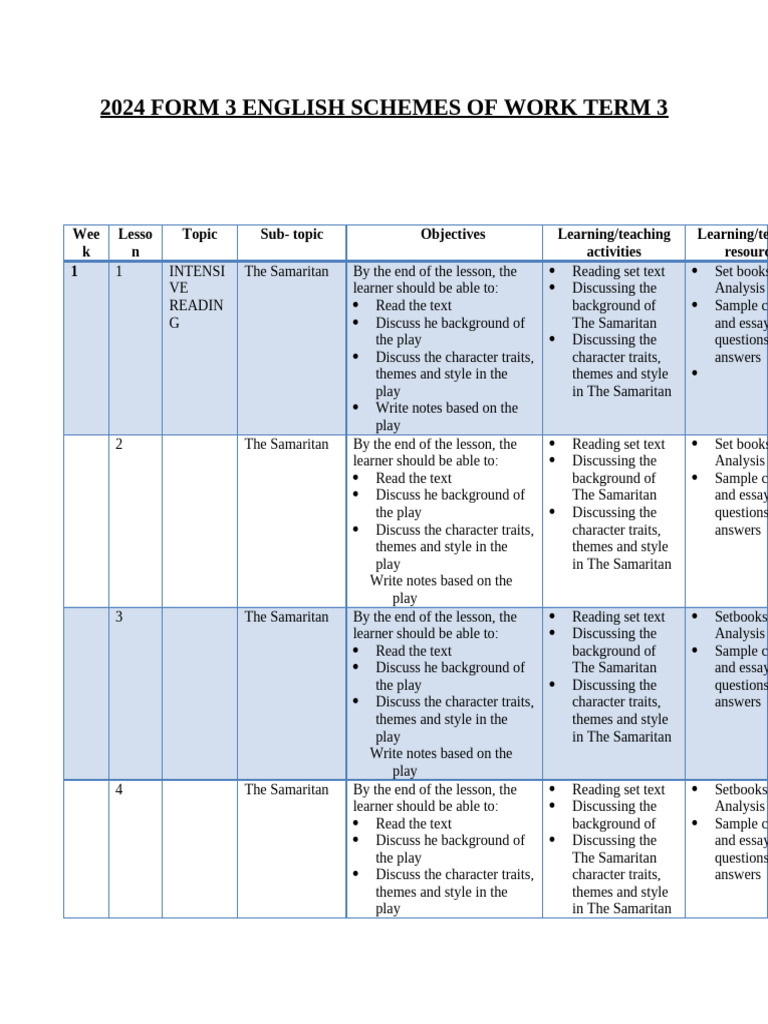 2024 Form 3 English Schemes | PDF | Reading Comprehension | Nonverbal ...