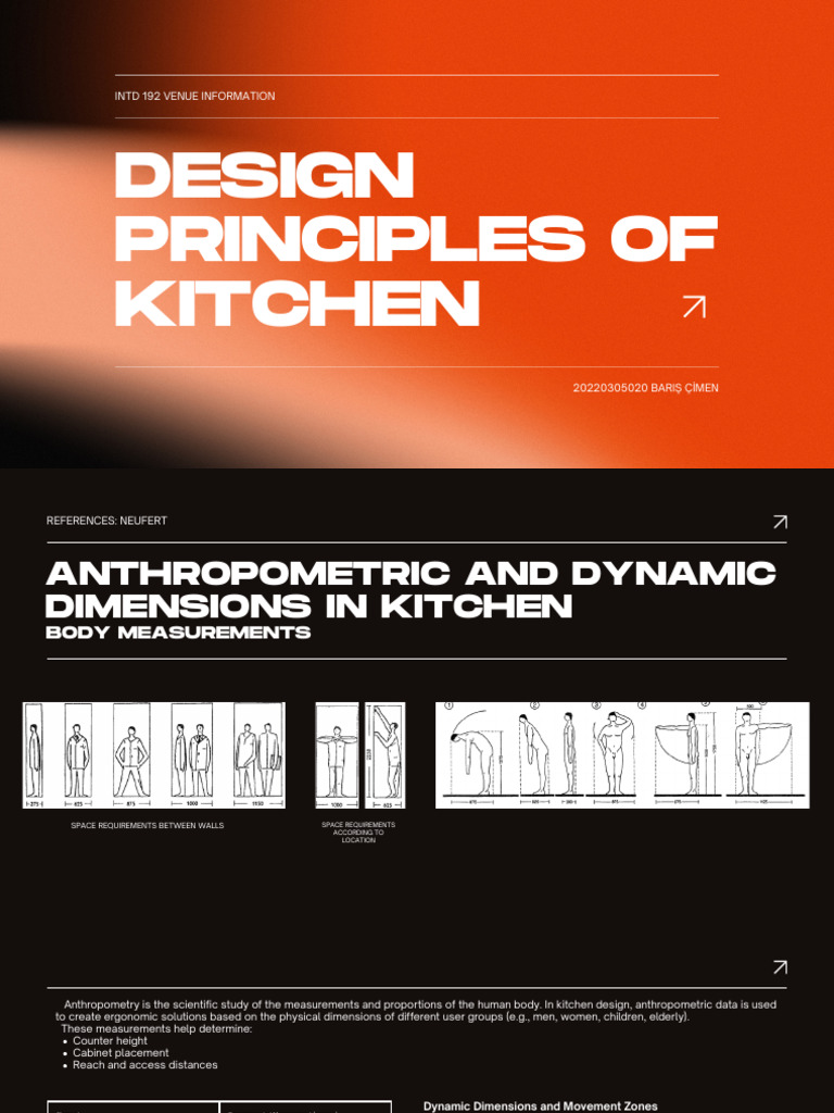 Design Principles of Bedrooms_20250421_175947_0000 | PDF | Kitchen ...