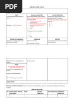 Model RMC 2.0 untuk Penelitian Riset | PDF