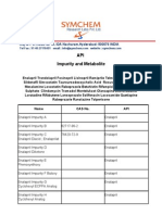 API Impurity March 2012