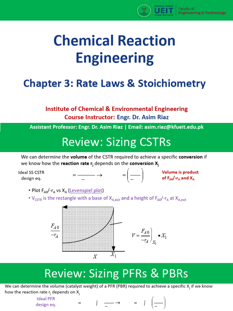 After Mids | PDF