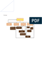 Online Portfolio Site Map