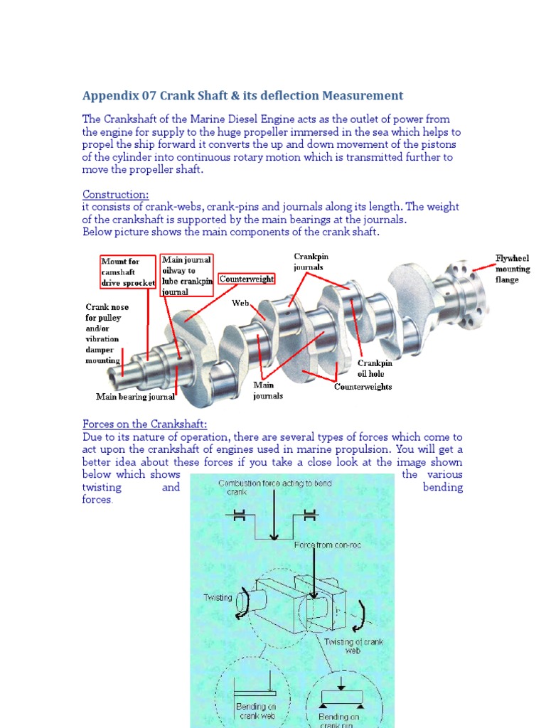 What Is Crankshaft Deflection And Slippage Marine Eng vrogue.co