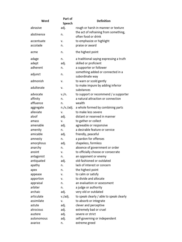 Membean Level2 Words with example | PDF