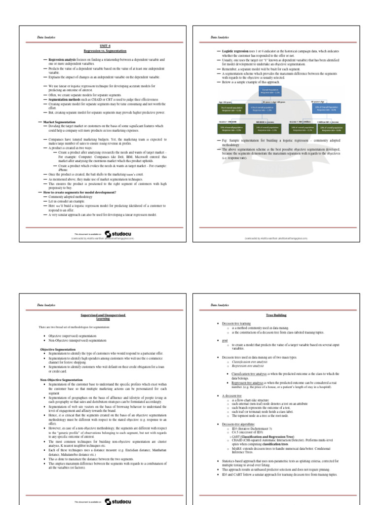 DA Complete Notes-pages-2 - Converted | PDF