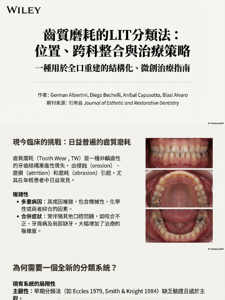 LIT Classification Tooth Wear Protocol | PDF