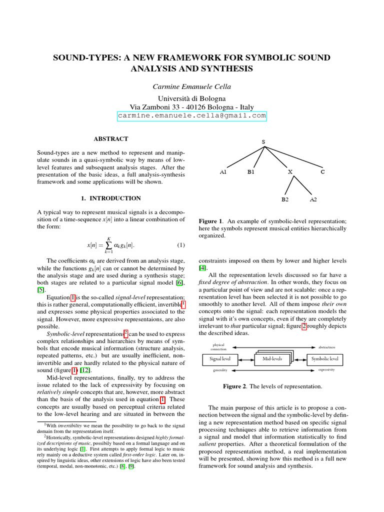 Sound-types. a New Framework for Symbolic Sound Analysis and Synthesis ...