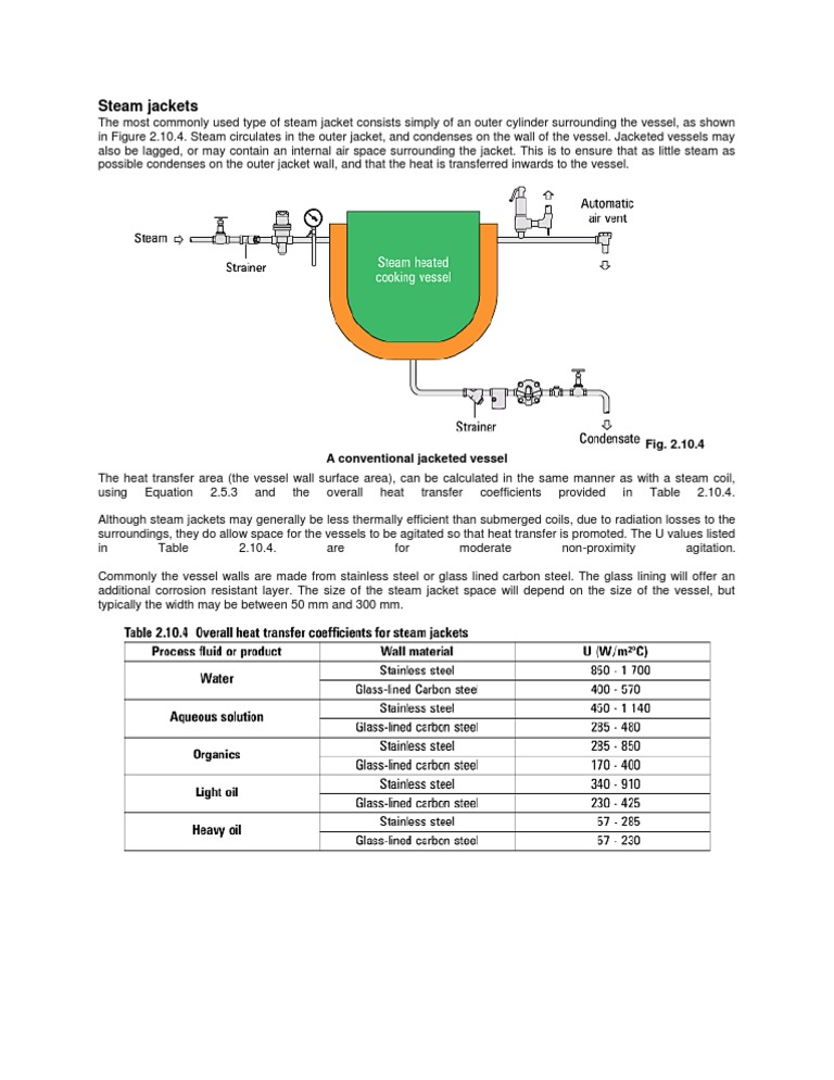 Steam Jacketed Vessel Guide | PDF | Technology & Engineering
