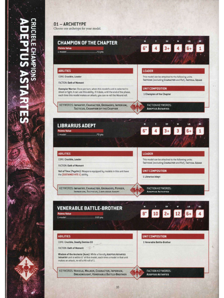 CoC Adeptus Astartes | PDF