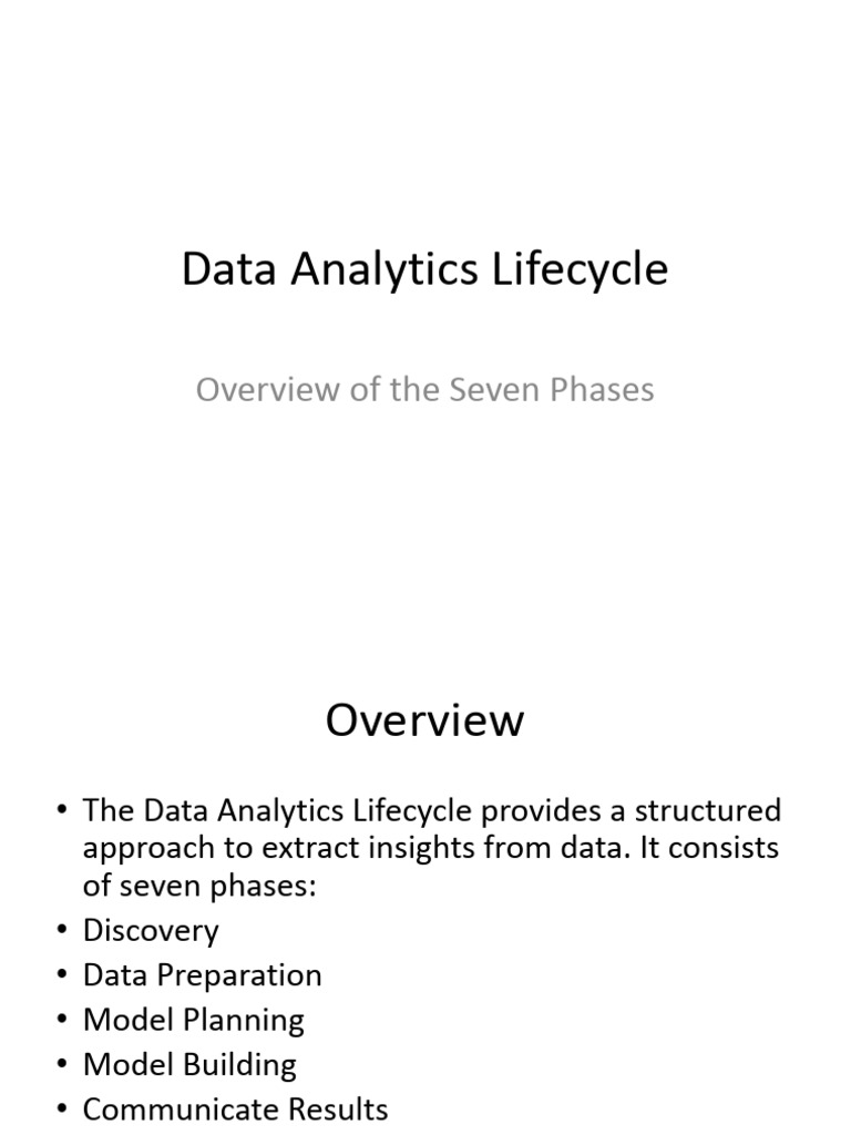 Dataan Analytics Life Cycle.pptx | PDF