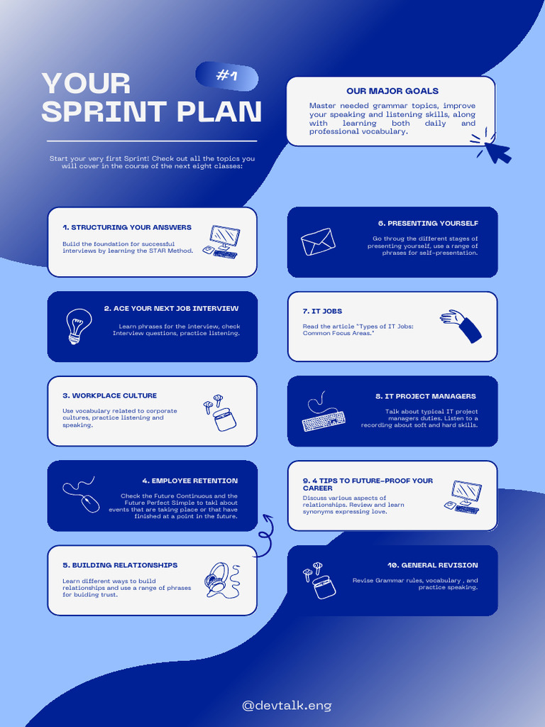 Karina Sprint 1 | PDF
