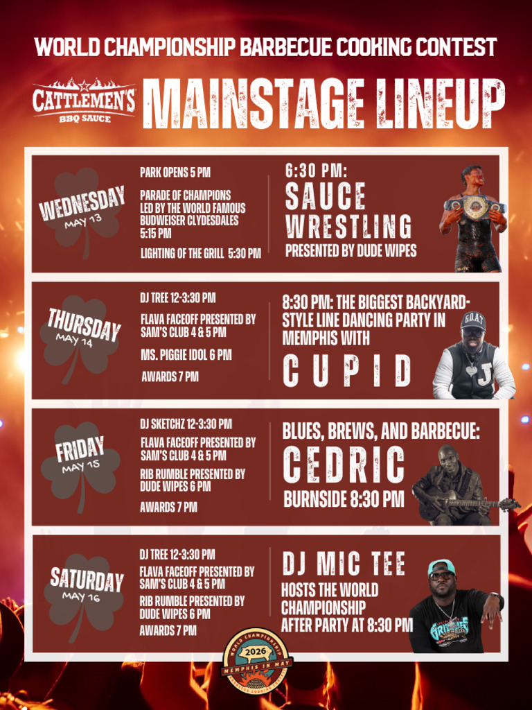 Mainstage Lineup (1) | PDF