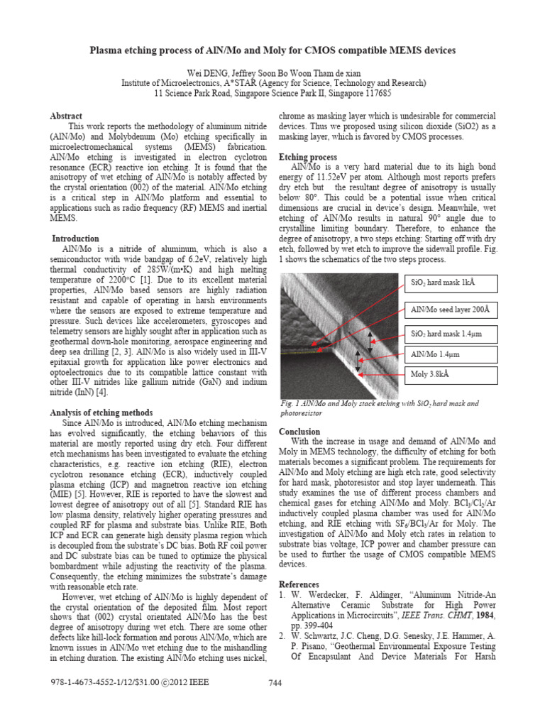 2012_Plasma Etching Process of AlN.mo and Moly for CMOS Compatible MEMS ...