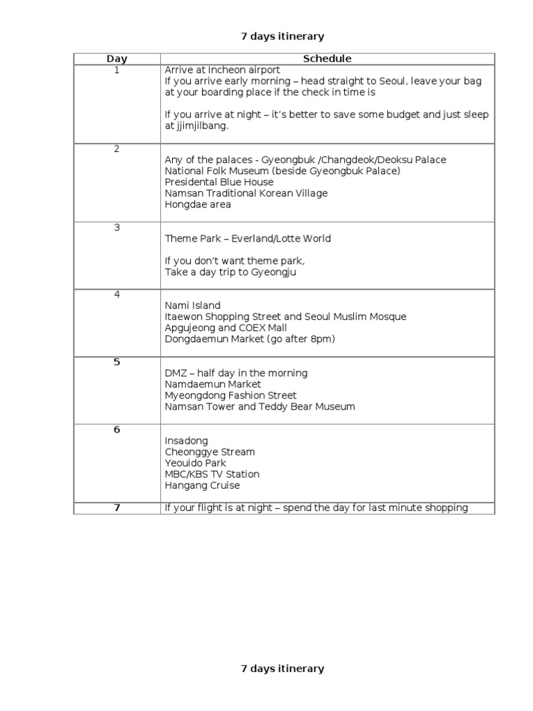 7 Days Korea Itinerary Seoul South Korea