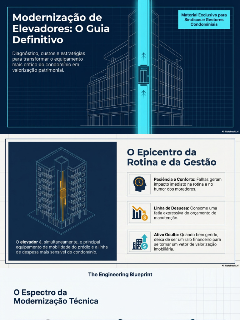 Elevator Modernization Blueprint | PDF