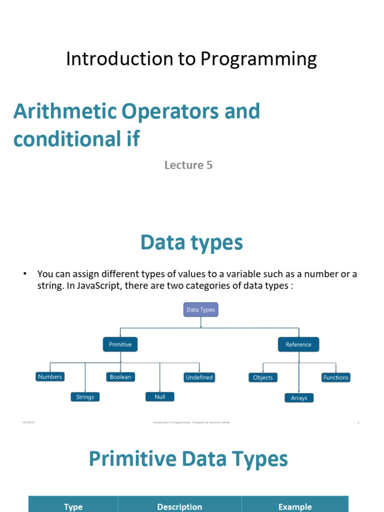 Lecture Five | PDF | Data Type | Multiplication