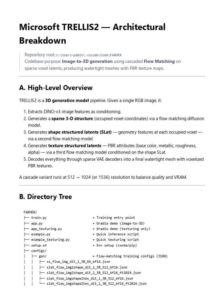 Trellis2@Breakdown | PDF | Rendering (Computer Graphics) | Computing