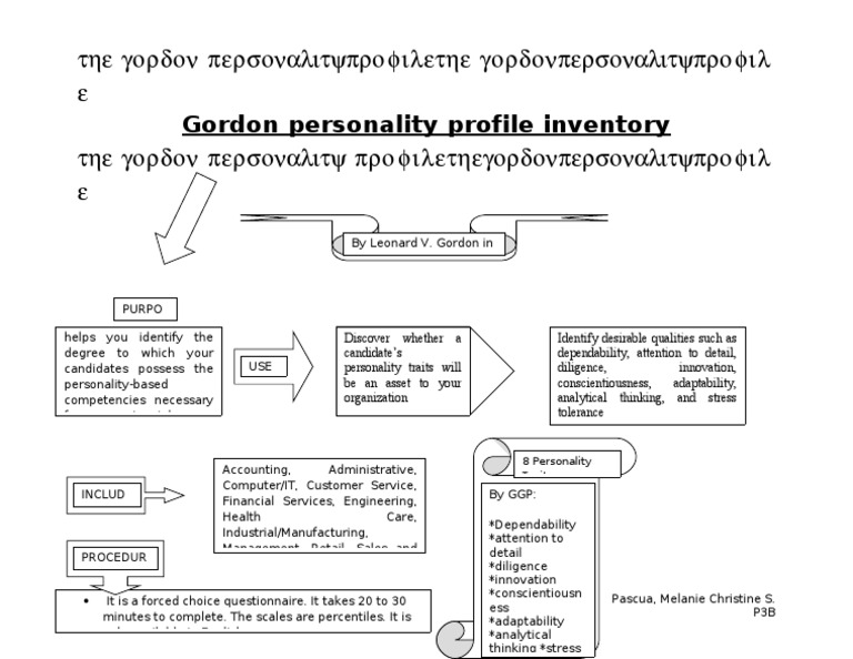 Gordon Personality Profile Inventory | PDF
