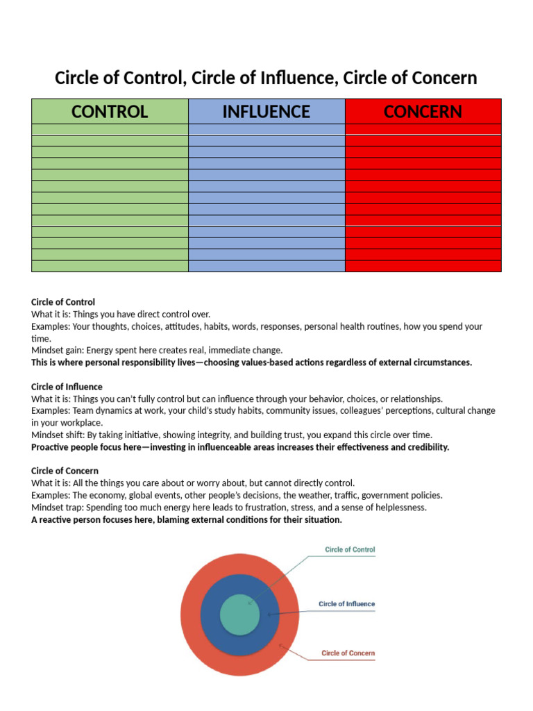 Stress Management Topic | PDF | Stress (Biology) | Stress Management