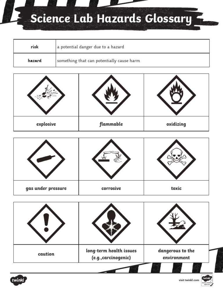 BW Science Lab Hazards Glossary | PDF
