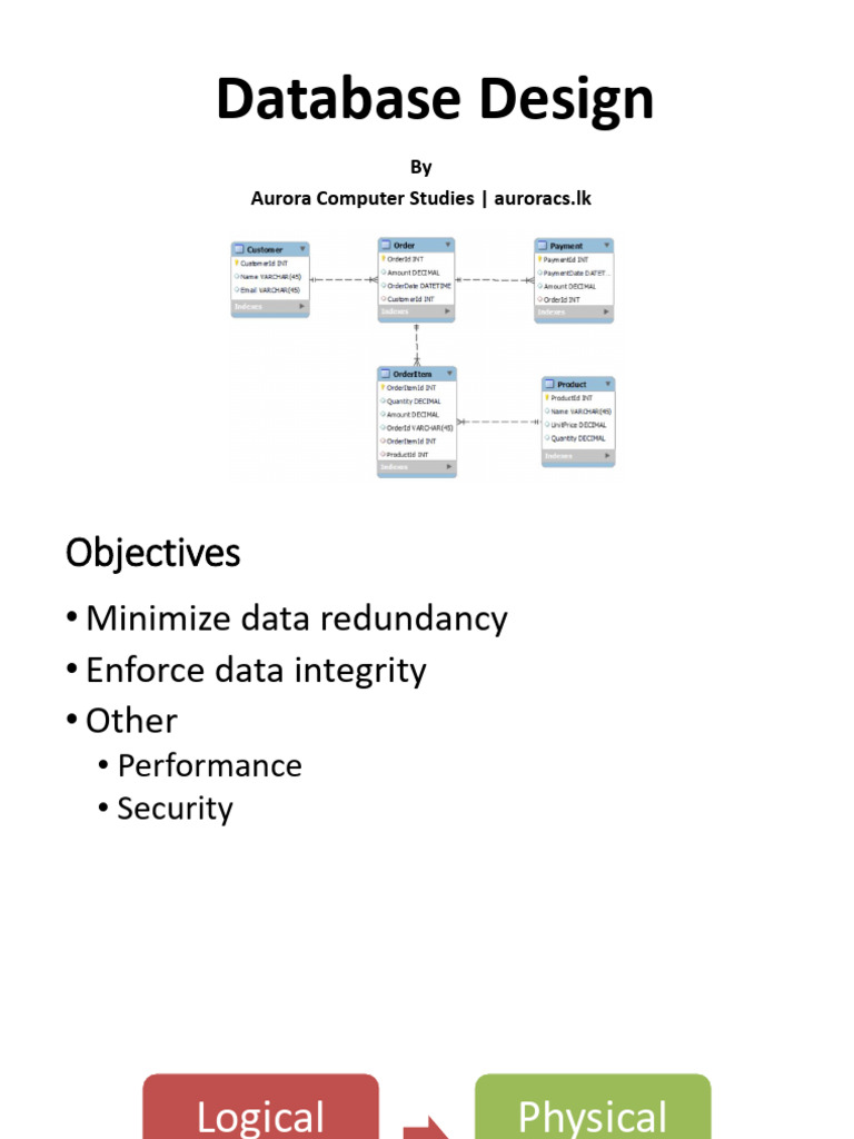 db3 | PDF