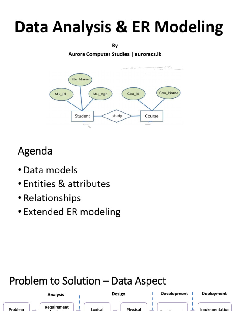 DB 2 | PDF | Databases | Inheritance (Object Oriented Programming)