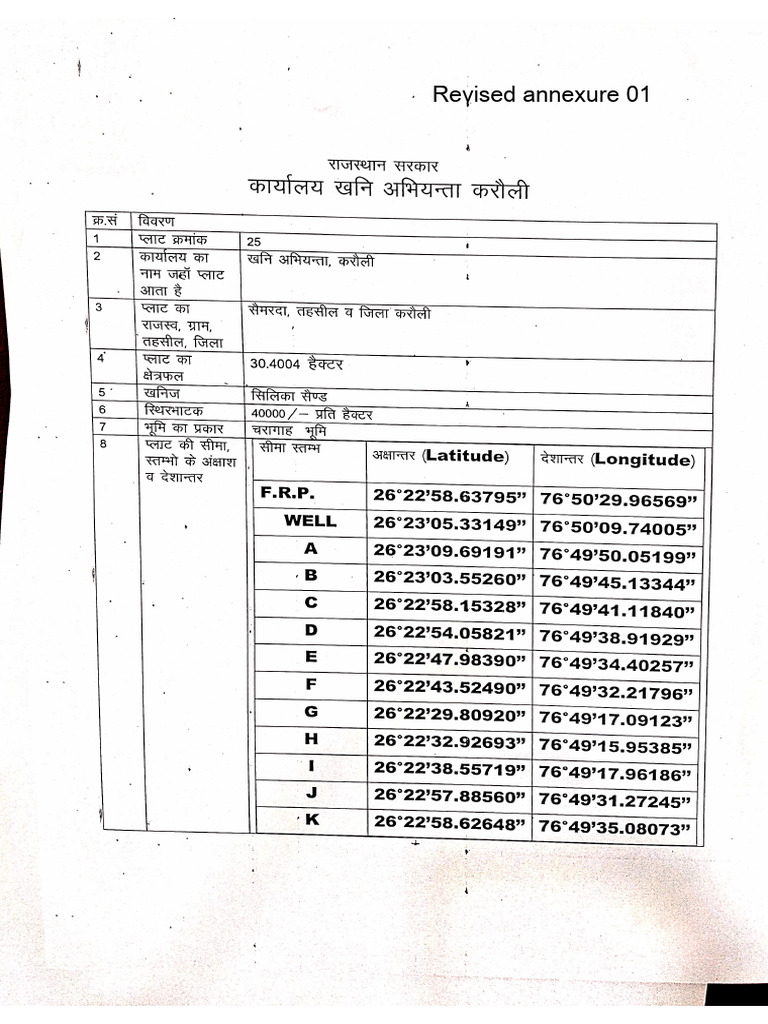 25587_Revised Annexure 01 of ML (05)2026 | PDF