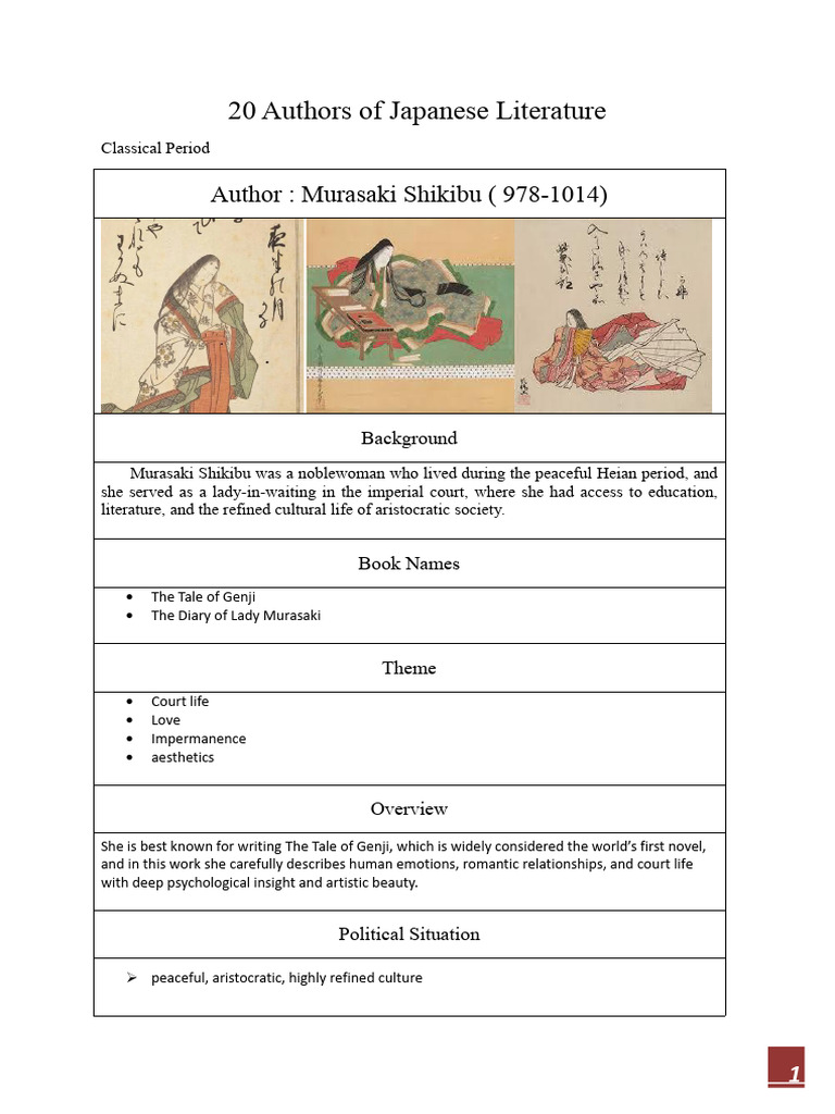 Real Japanese PDF(3) | PDF