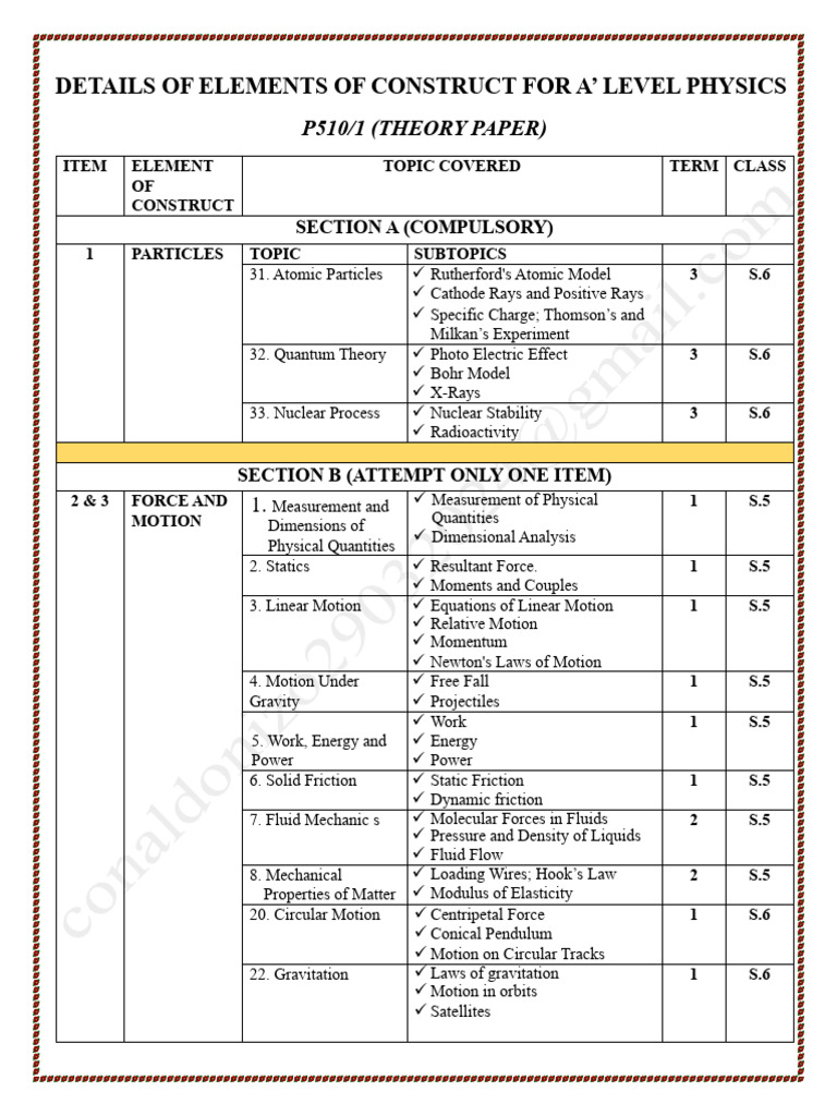 Details of Elements of Construct For A' Level | PDF | Waves | Force