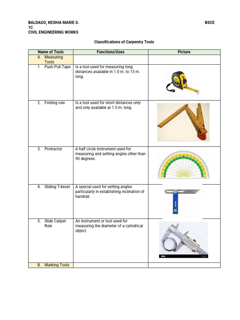 Classifications of Carpentry Tools | PDF | Drill | Blade
