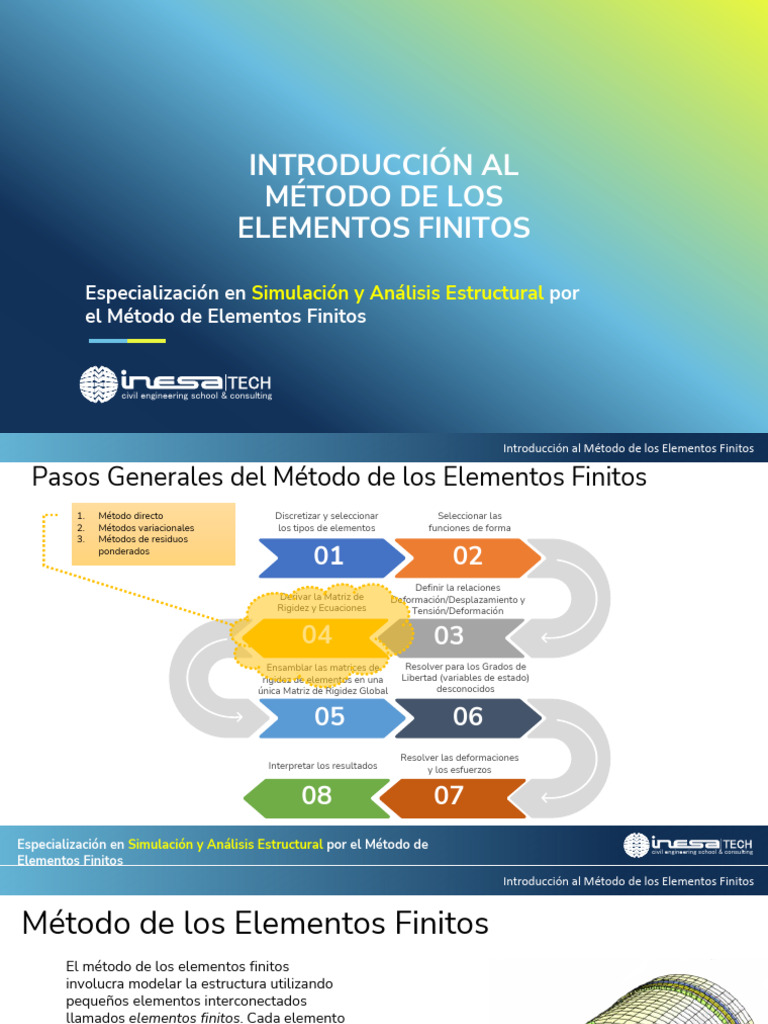 04 Introducción Al Método de Los Elementos Finitos | PDF | Método de ...