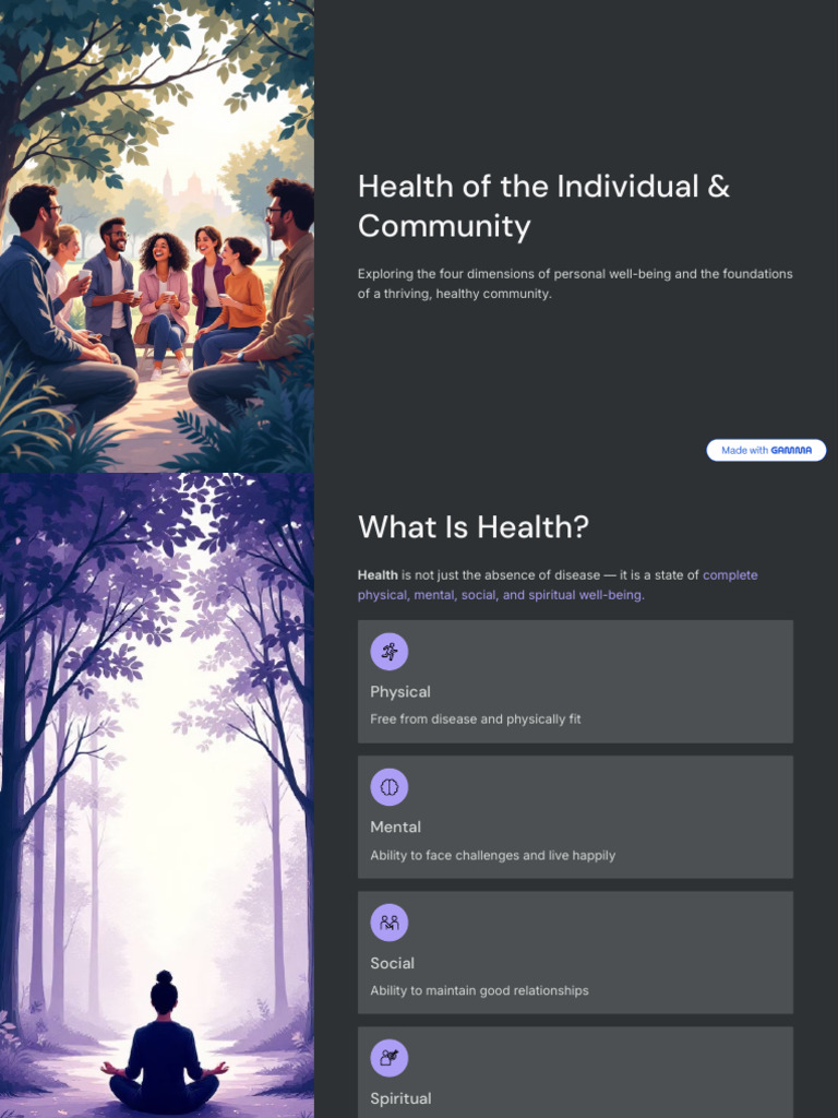 Health of the Individual and Community | PDF | Well Being | Pollution