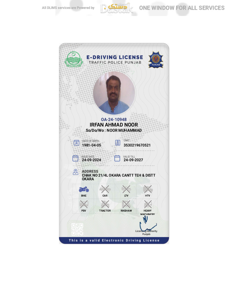 Irfan | PDF