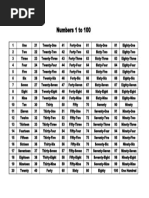 Numbers 1-50 Counting Chart | PDF