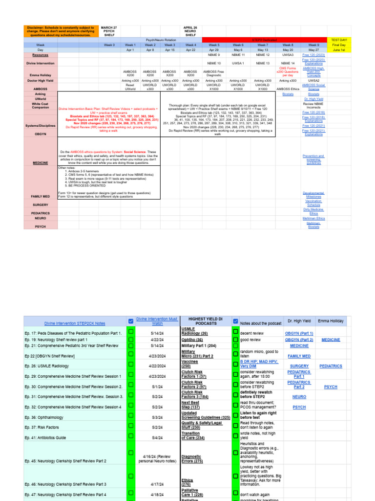 alex's step 2 study plan | PDF | Medicine | Medical Specialties